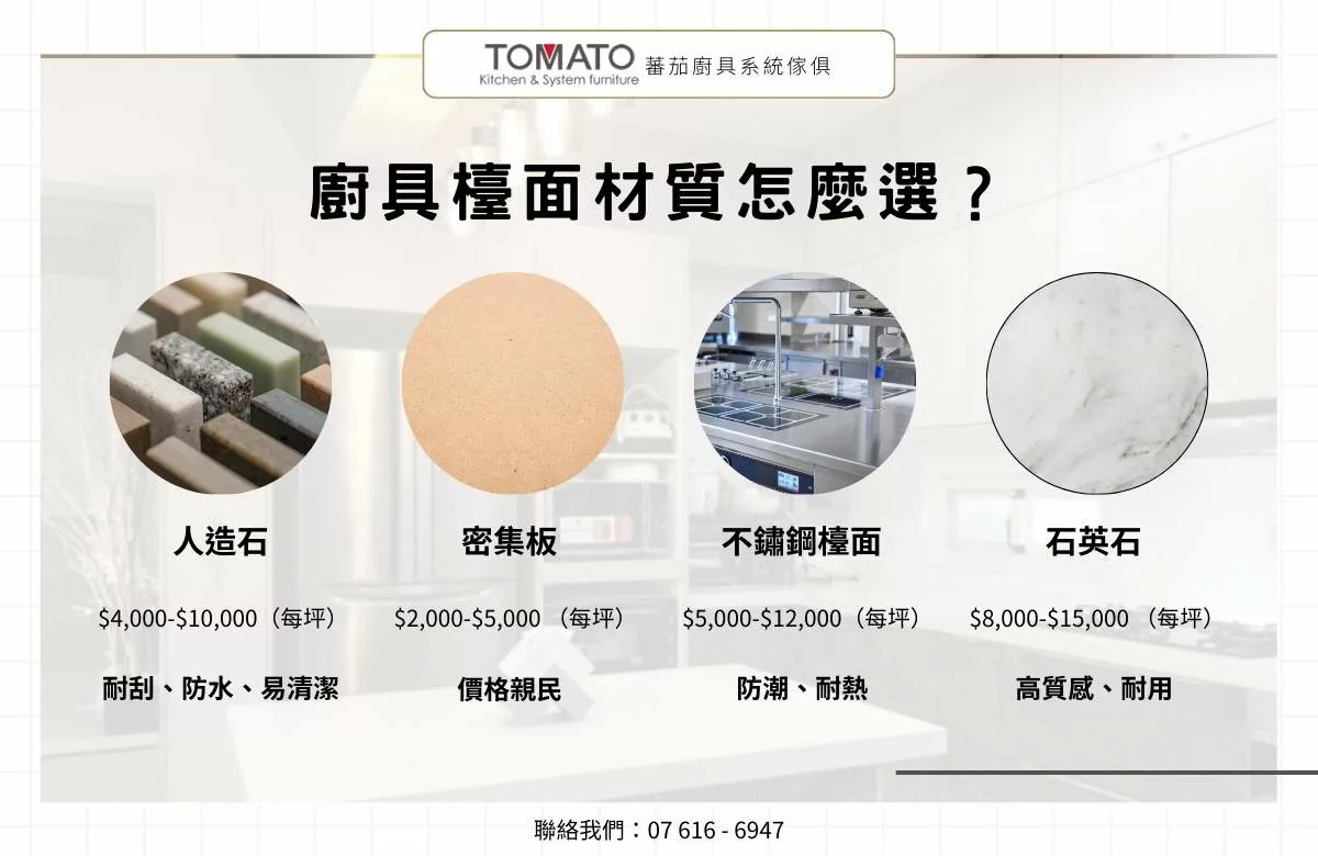 廚房設計