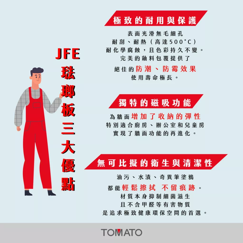 琺瑯板